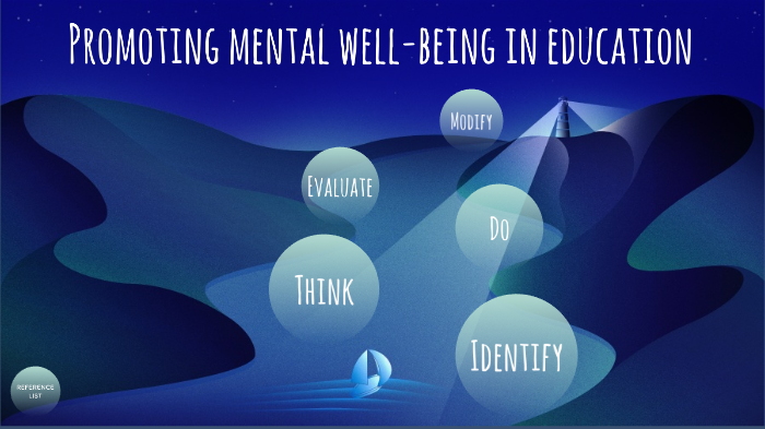 Promoting mental wellness in education by Kayleigh Osborne on Prezi