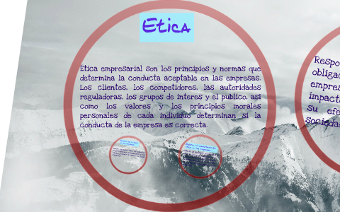 Etica Y Responsabilidad Social De Las Organizaciones By On Prezi