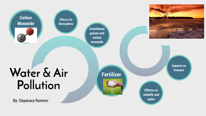 water and air pollution-Dayanara Romero by Dayanara Romero on Prezi
