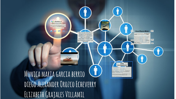 Desarrollo Organizacional by Elizabeth G.V on Prezi