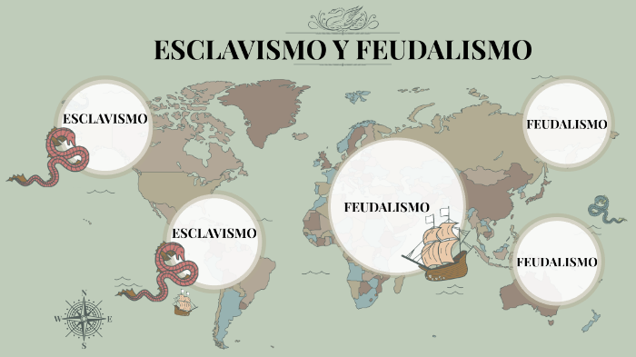 ESCLAVISMO Y FEUDALISMO by Gia Escobedo on Prezi