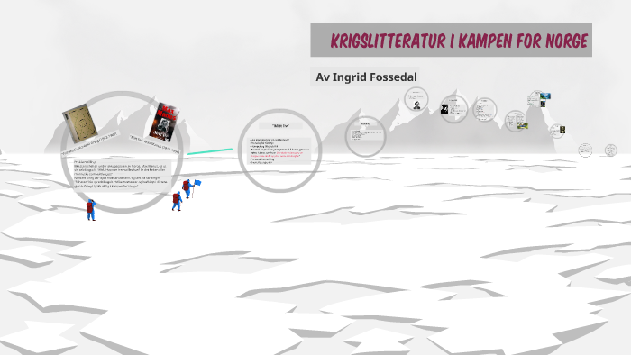 Fordypningsoppgave By Ingrid Fosse On Prezi