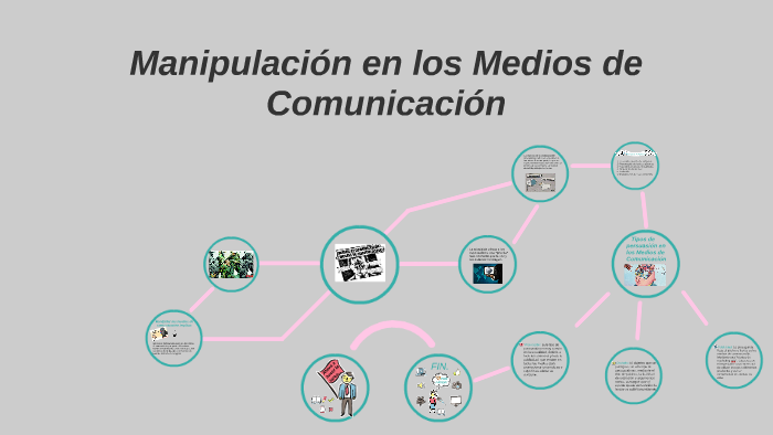 Manipulación en los Medios de Comunicación by Sofia Ferez