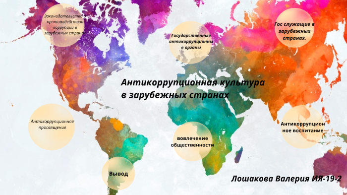 антикоррупционная культура в зарубежных странах by Валерия Лошакова on ...