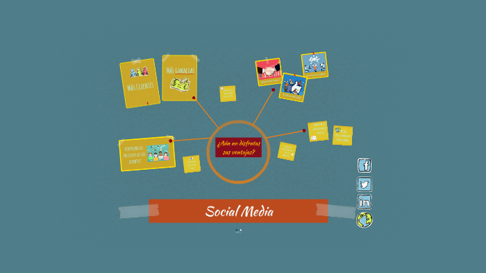 Social Media by Stephanie CGonzalez on Prezi