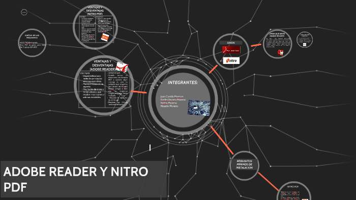 adobe nitro adobe nitro