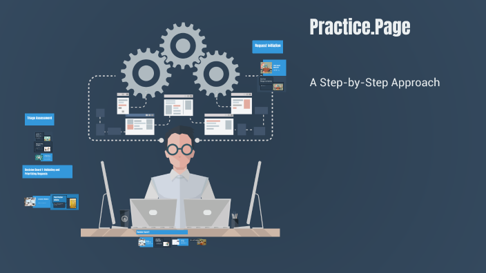 Practice page by K Fray on Prezi