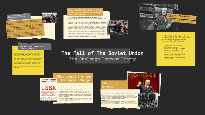 The Fall of The Soviet Union by Maija Schincariol on Prezi