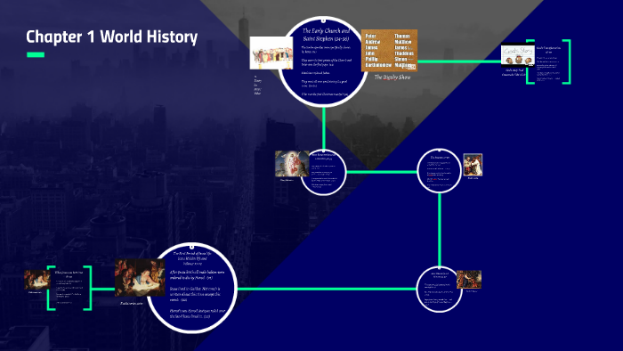 Chapter 1 World History by John Bruce on Prezi