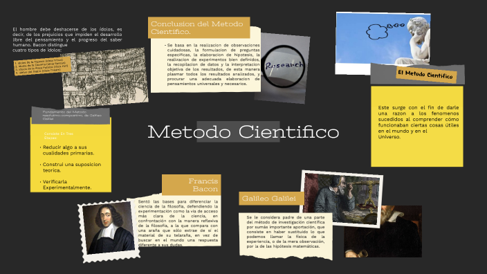Surgimiento y Desarrollo del Método Científico by marvin rivera on Prezi
