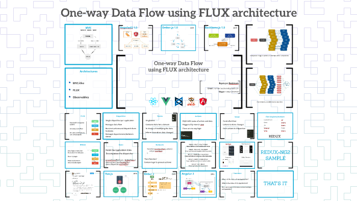 One-way Data Flow using FLUX architecture by Roman Bezmen on Prezi