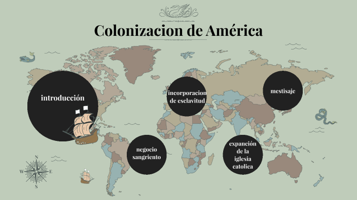 colonización y conquista de América by iru asselborn on Prezi