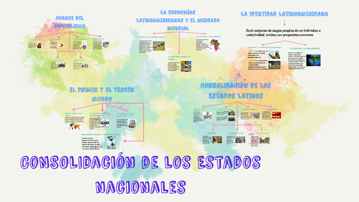 Mapa Conceptual Sobre La Consolidacion De Los Estados Nacionales Images