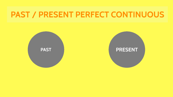 PAST / PRESENT PERFECT CONTINUOUS by Damaris A. S. on Prezi