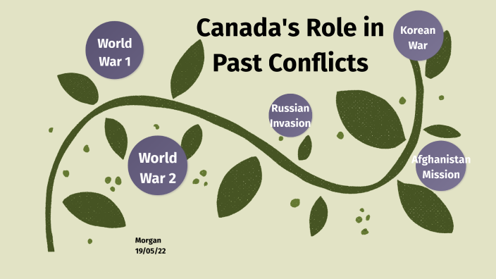 canada-s-role-in-past-conflicts-by-morgan-stephens