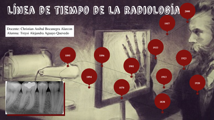Linea De Tiempo De La Radiología By Treysi Alejandra Aguayo Quevedo On Prezi 7183