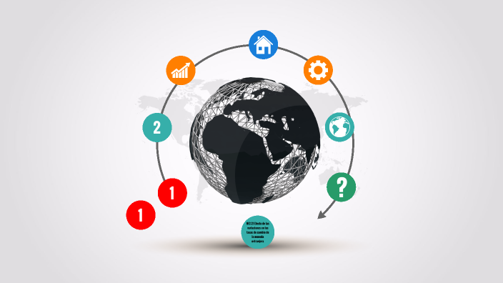 Contabilidad financiera internacional by Mayler Humanez on Prezi