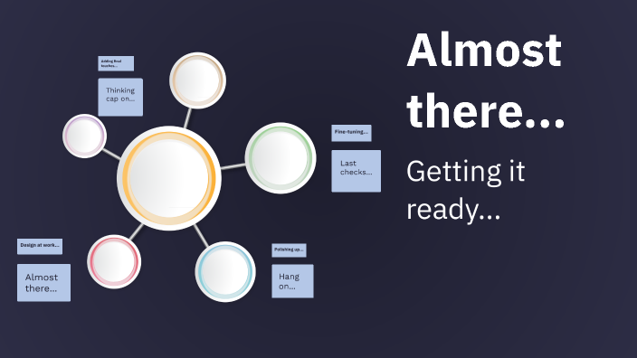 Understanding Concept Maps by Mackenzie Weakland on Prezi