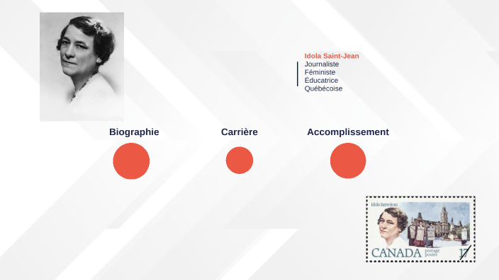 Idola SaintJean by Math ilde on Prezi