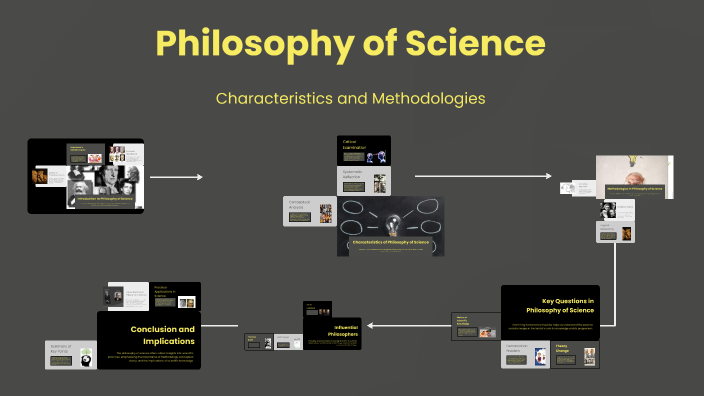 Philosophy of Science by Andrey HS on Prezi