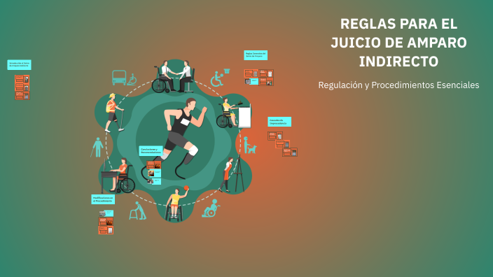 REGLAS PARA EL JUICIO DE AMPARO INDIRECTO by jaime reyes on Prezi