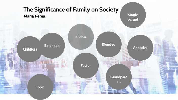 the Significance of Family on Society by Maria Perea Sotelo on Prezi