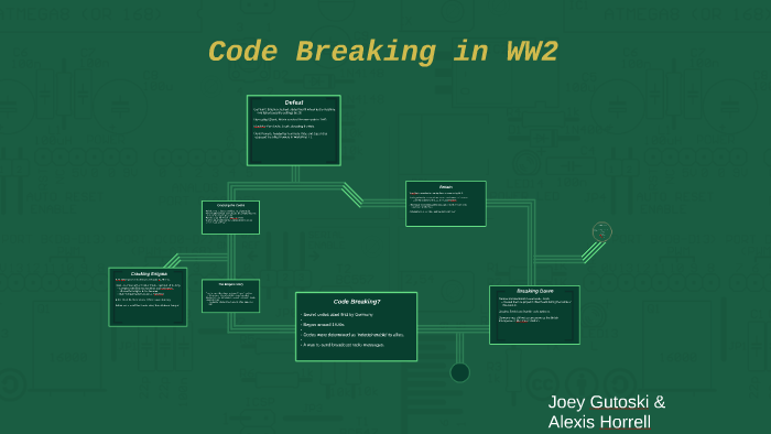 code-breaking-in-ww2-by-alexis-horrell