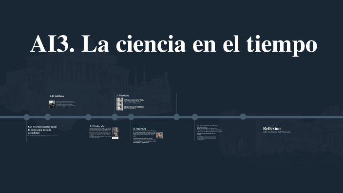 AI3. La ciencia en el tiempo by axdiro 8 on Prezi