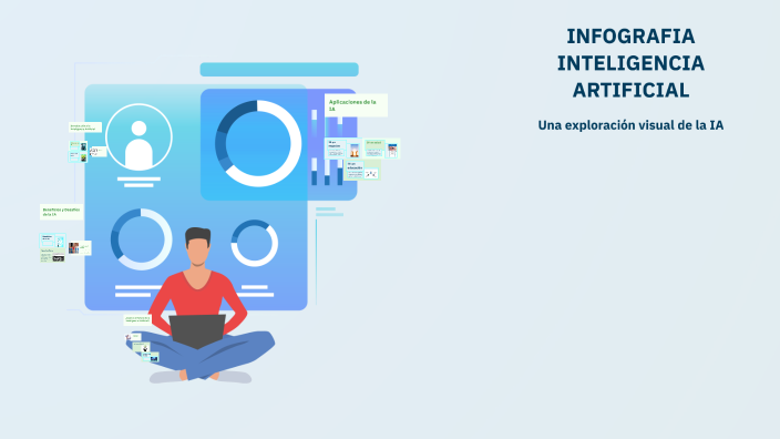 INFOGRAFIA INTELIGENCIA ARTIFICIAL by Alejandra Pavon on Prezi