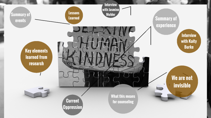 Immersion Project - The Homeless Population by Dailah Mulder on Prezi