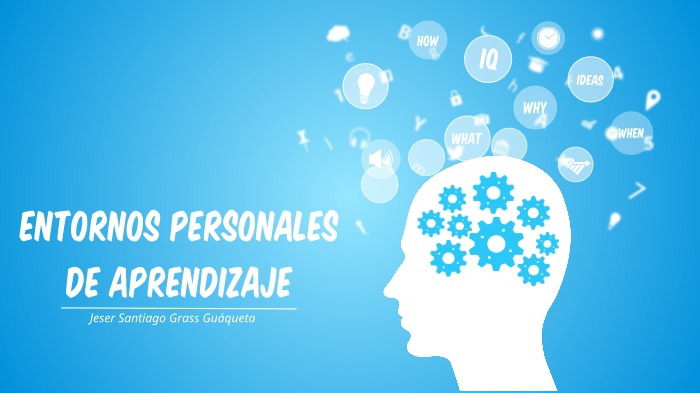 entornos personales de aprendizaje by Karen Grassg on Prezi