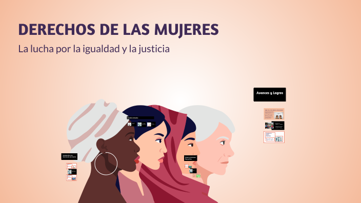 DERECHOS DE LAS MUJERES by Judith Guzmán on Prezi