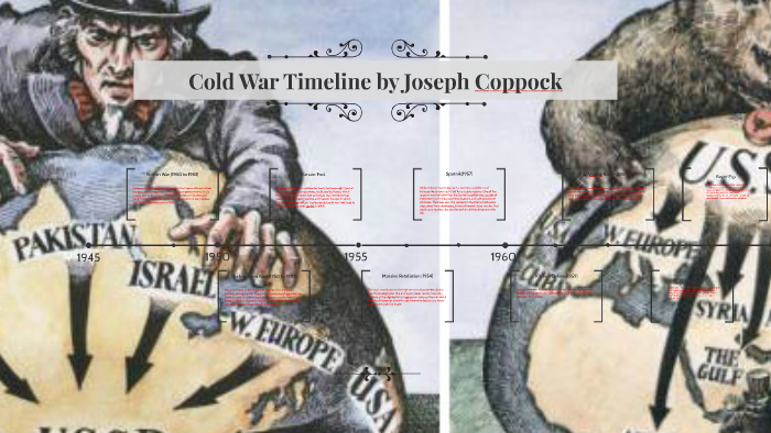 Cold War Timeline by Joseph Coppock on Prezi