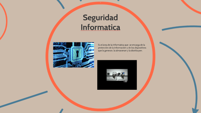 seguridad informatica by matias biondi on Prezi