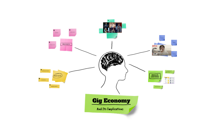 Gig Economy and Its Implications by Antriksh Agarwal on Prezi