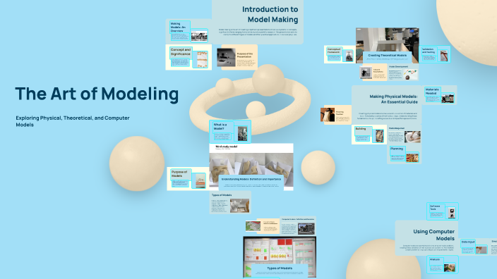 My hobby: Making models by Bùi Thanh Huy on Prezi