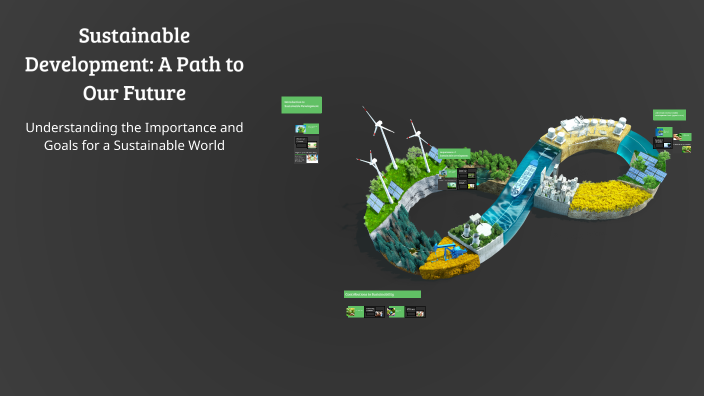 Sustainable Development: A Path to Our Future by Tushar Ravi on Prezi