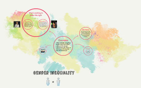 Gender Inequality by on Prezi