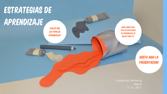 Estrategias de aprendizaje by Gerhson Garcia on Prezi