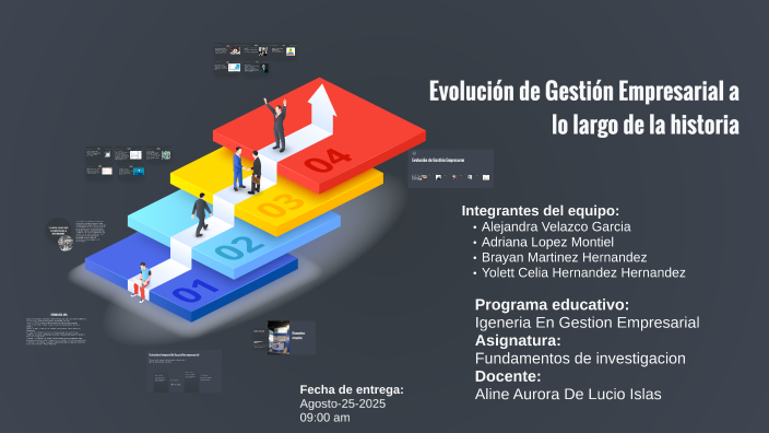 Línea del Tiempo de la Gestión Empresarial by YOLETT CELIA HERNANDEZ ...