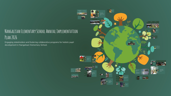 Nangalisan Elementary School Annual Implementation Plan 2026 by David ...