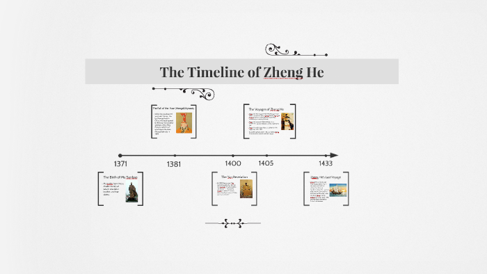 zheng he voyages timeline
