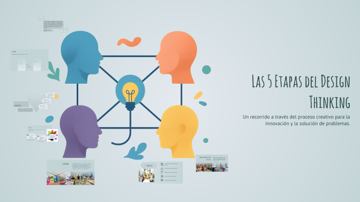 Las 5 Etapas del Design Thinking by Ken Ramirez on Prezi