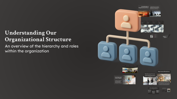 Understanding Our Organizational Structure by Team Sedonuts on Prezi