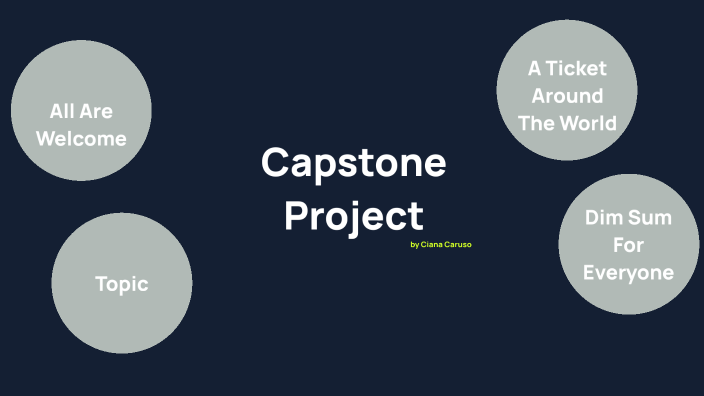 Capstone Project by Ciana Caruso on Prezi
