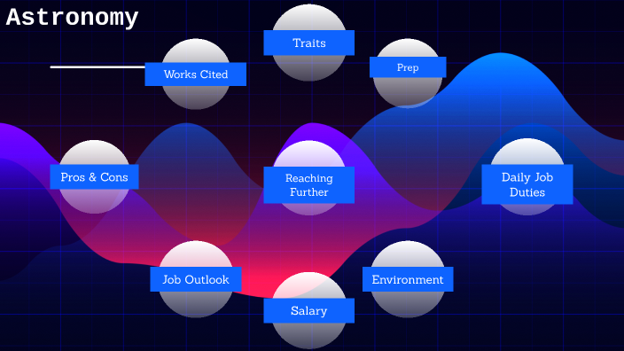Jacob Cheek Astronomy 2.0 by Jacob Cheek on Prezi
