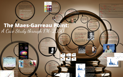 The Maes Garreau Point A Case Study Through Fm 30 By Wes Hochmuth