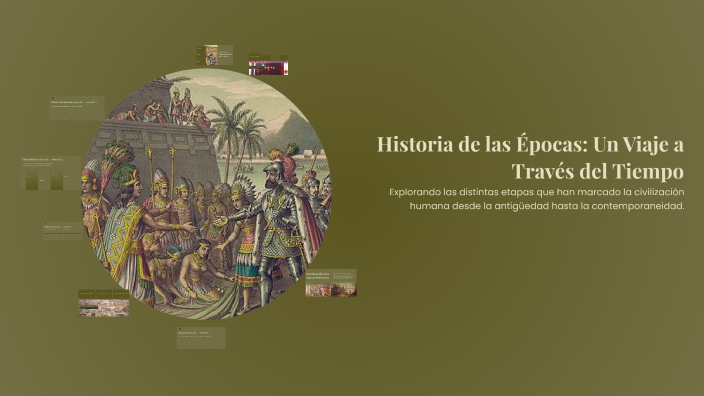Historia de las Épocas: Un Viaje a Través del Tiempo by Paola Avila on ...