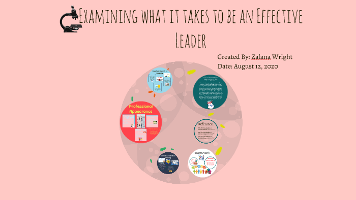 Essential Leadership Skills by Zalana Wright on Prezi