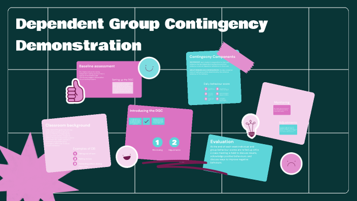 Dependent group contingency by Autu C on Prezi